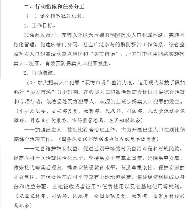 国办原文件 中国反对拐卖人口行动计划 海外大全